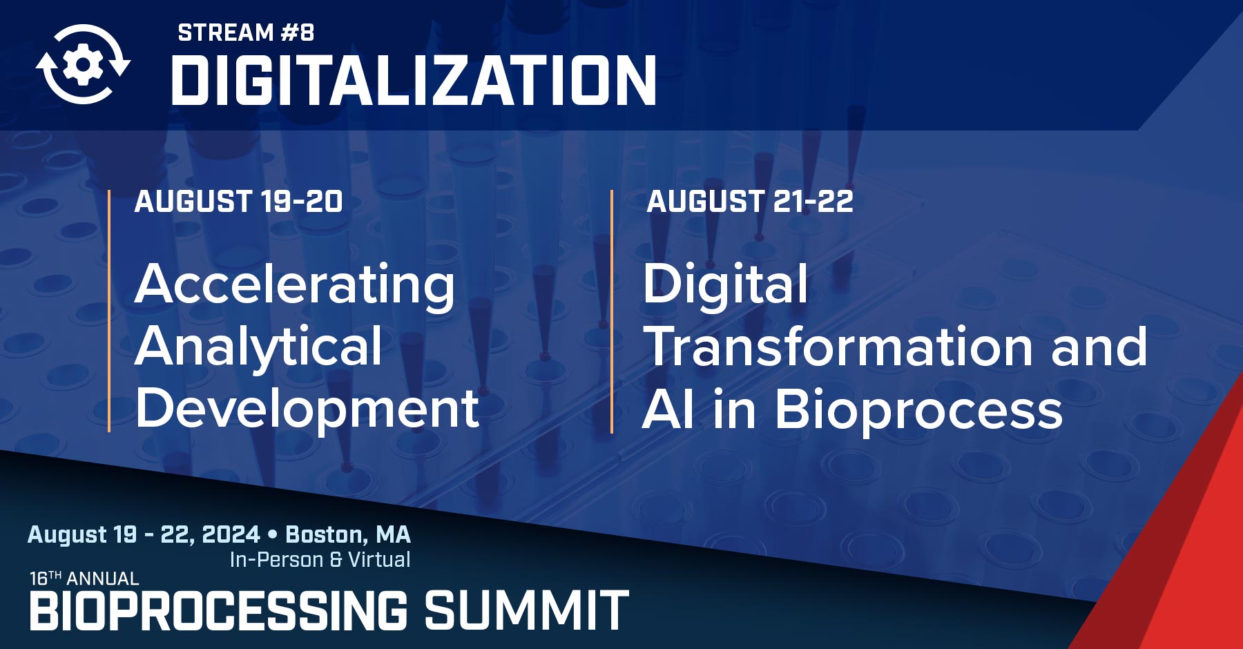 Accelerating Analytical Development The Bioprocessing Summit August